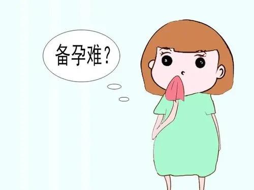 2022年三代試管嬰兒價格表詳情